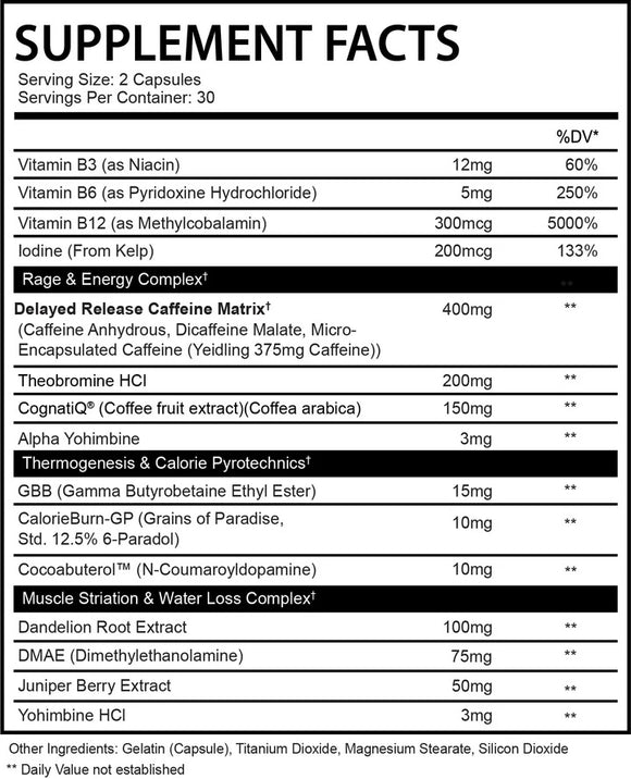 AfterDark Supplements Pyrodex fact