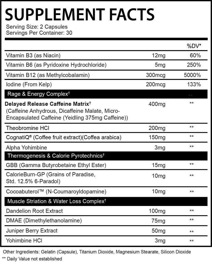 AfterDark Supplements Pyrodex fact