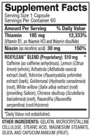 BPI Sports Roxylean Fat Burner fact
