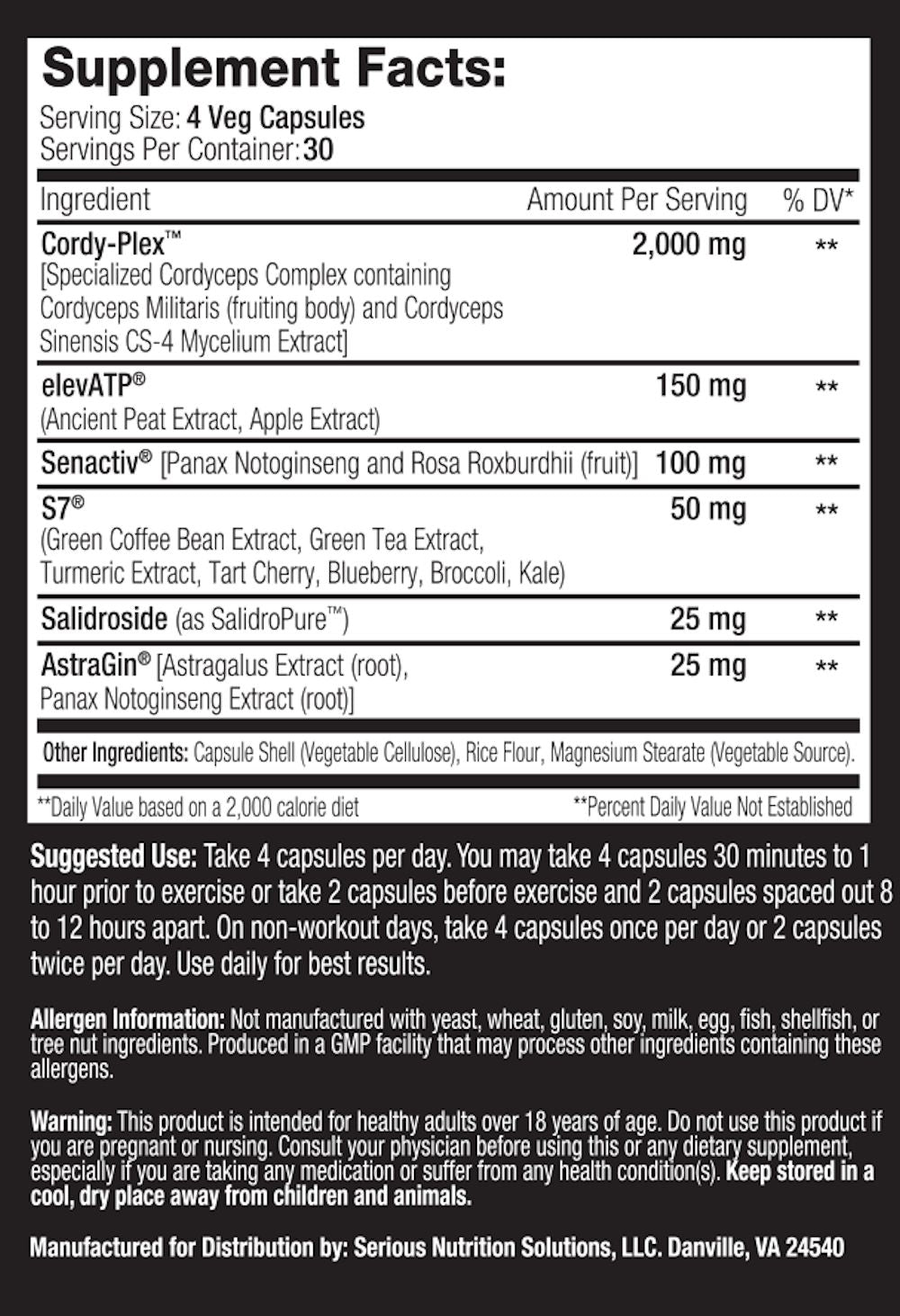 ReV02 SNS Serious Nutrition Solutions fact