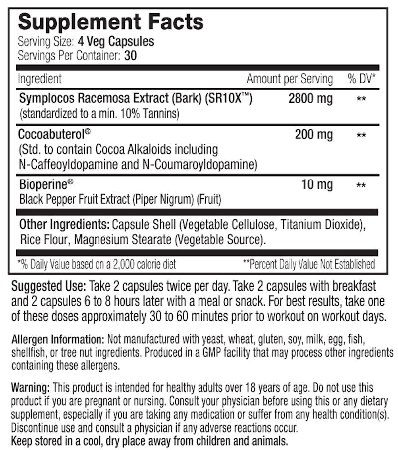 Serious Nutrition Solutions Recomp20 fact