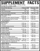 5% Nutrition Reloaded Pumps Pre-Workout fact