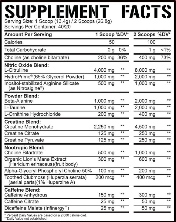 5% Nutrition Reloaded Pumps Pre-Workout fact