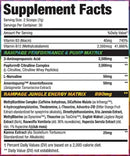MuscleSport Rhino Rampage High fact