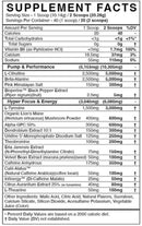 BlackMarket Labs Rule Pre Workout facts