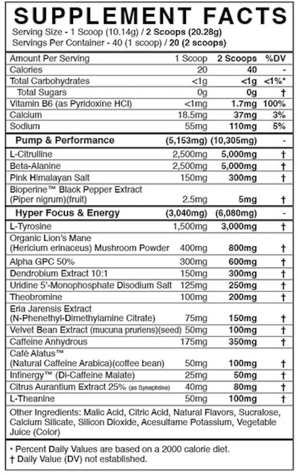 BlackMarket Labs Rule Pre Workout facts
