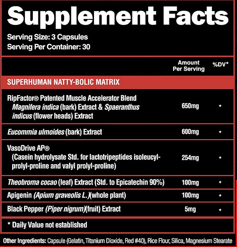 Alpha Lion SuperHuman Muscle caps Fact