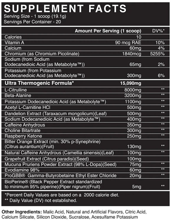 SCORCH BlackMarket Anabolic Warfare 1