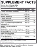 Axe & Sledge Seventh Gear high stim fact