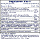 SLIMGOVY Blood Sugar Metabolism Support! fact