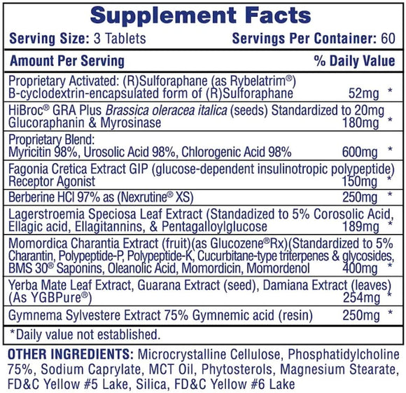 SLIMGOVY Blood Sugar Metabolism Support! fact