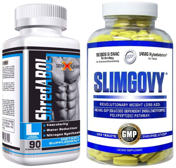 SLIMGOVY Blood Sugar Metabolism Support! FREE ShredABOL