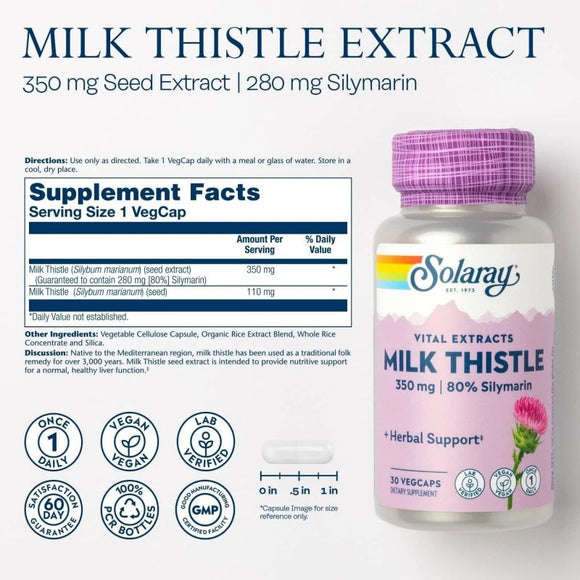 Milk Thistle Solaray banner