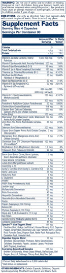 Solaray Spectro Multivitamin Man facts