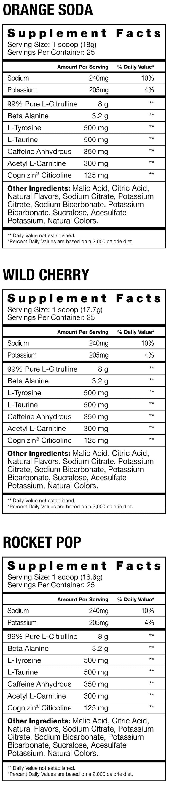 Myopgenix Spawn Pre Workout the best fact