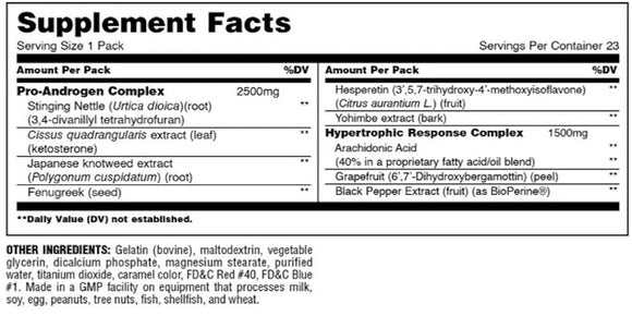 Universal Nutrition Animal Test facts