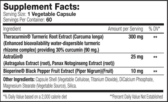 Theracurmin XT Serious Nutrition Solutions facts