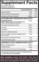 MuscleSport Thermal Revolution facst