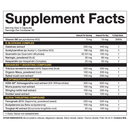Magnum Nutraceuticals Thrust Test Booster 120 Capsules fact
 