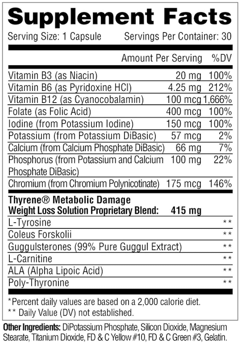 Metabolic Nutrition Thyrene 30 Caps thyroid fact