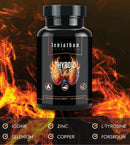 Leviathan Thyroid Support banner