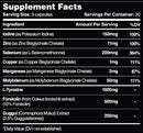 Leviathan Thyroid Support fact