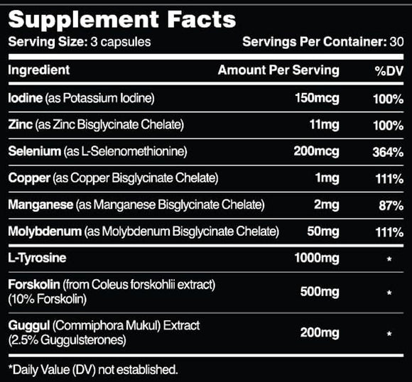 Leviathan Thyroid Support fact