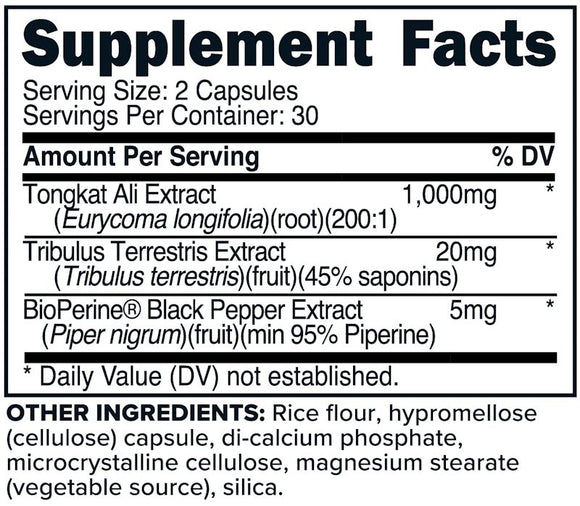PrimaForce Tongkat Ali Complex test booster fact