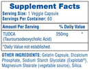 Hi-Tech Pharma TUDCA 250mg fact
