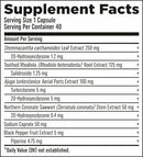 HTLT Supps Turk Builder Platinum facts
