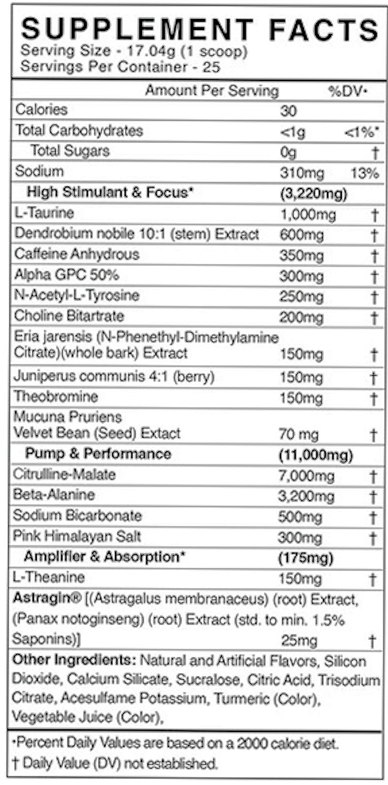 BlackMarket Labs AdreNOlyn Underground Pre-Workout fact