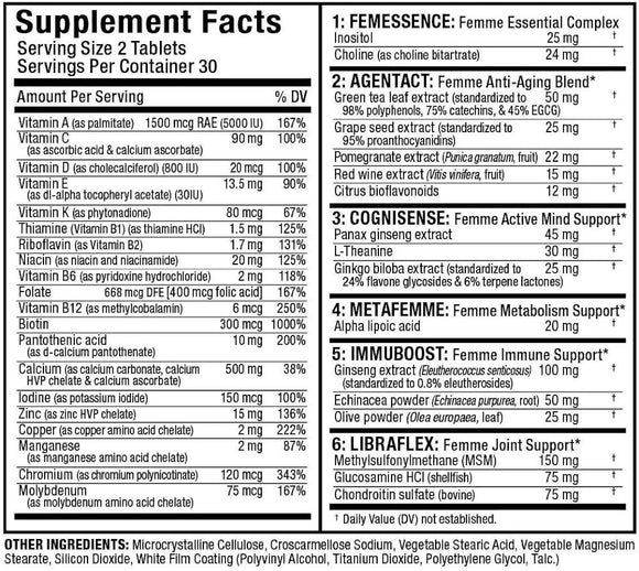 ALLMAX VITAFORM Women’s Multivitamin fact