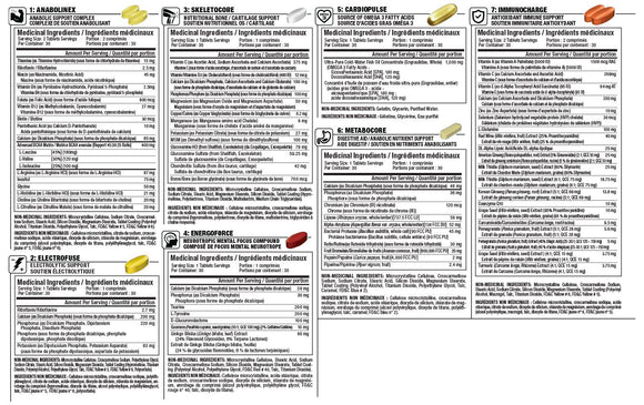 Allmax Vitastack Multi-Vitamin 30 Day fact
