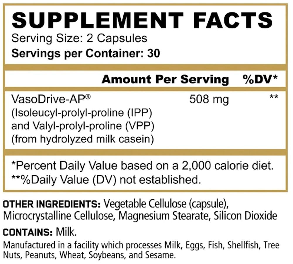 Panda Supps VasoDrive AP facts