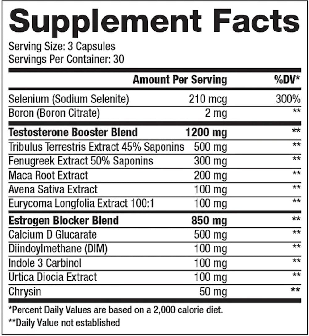 Gaspari Nutrition Viradex XT test booster fact