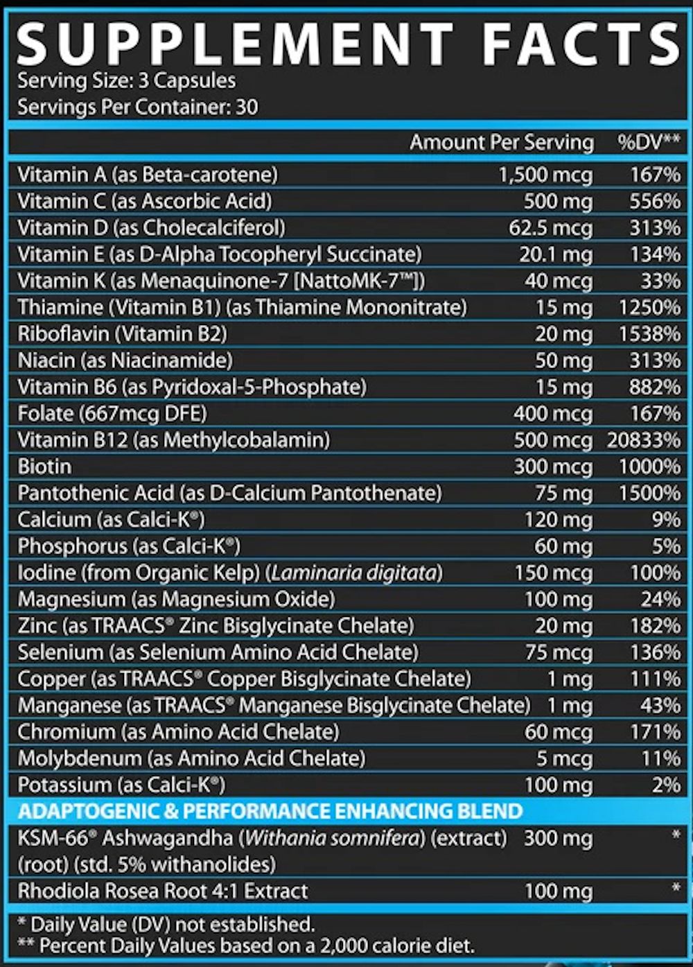 Nutrex Vitadapt Complete Multi 90 Caps fact