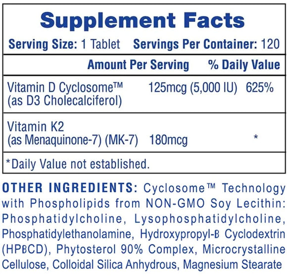 Hi-Tech Pharma Mega Vitamin D3+K2 fact
