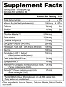 Bucked Up Woke AF facts