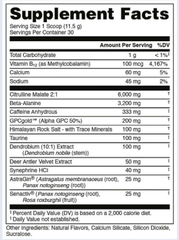 Bucked Up Woke AF facts