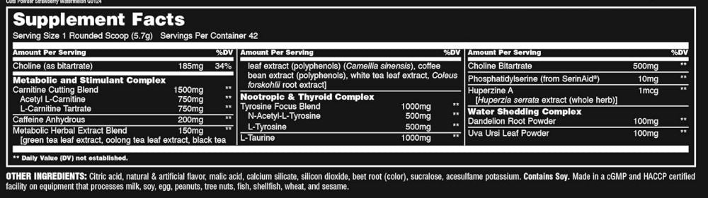 Universal Animal Cuts Powder fact
