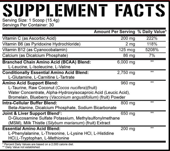 5% Nutrition All Day You May BCAA Recovery Drink fact
