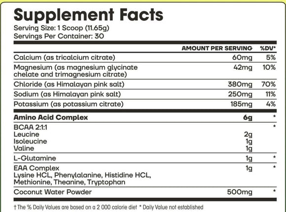 MHP Fit & Lean Amino Hydration all in one  facts