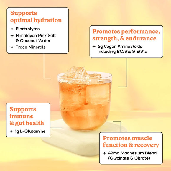 MHP Fit & Lean Amino Hydration all in one  banner