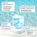 MHP Fit & Lean Amino Hydration Plus banner