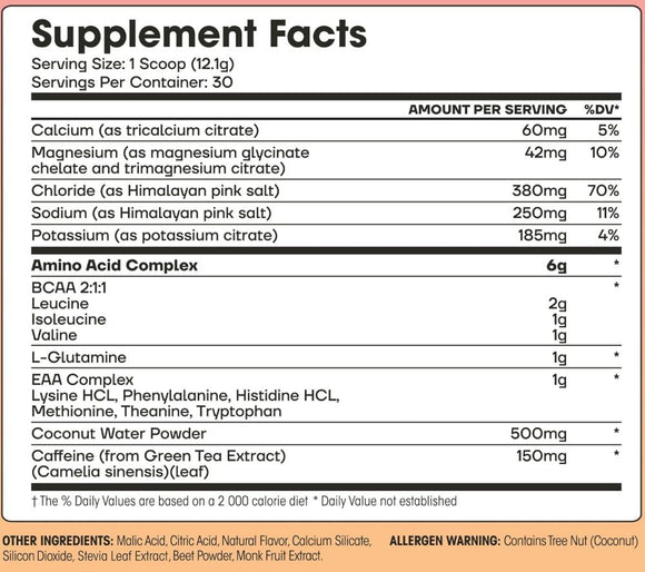 MHP Fit & Lean Amino Hydration Plus facts