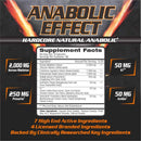 Competitive Edge Labs Anabolic Effect banner
