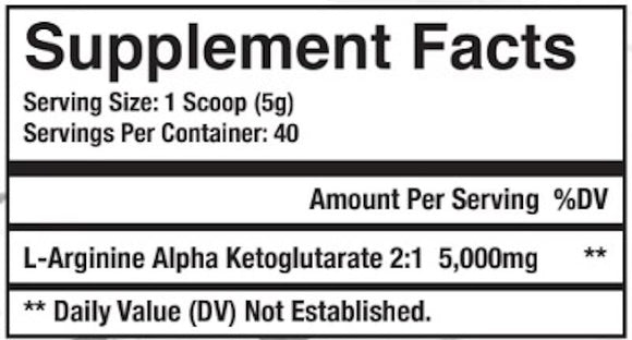 Axe & Sledge Arginine NO Muscle Pumps fact
