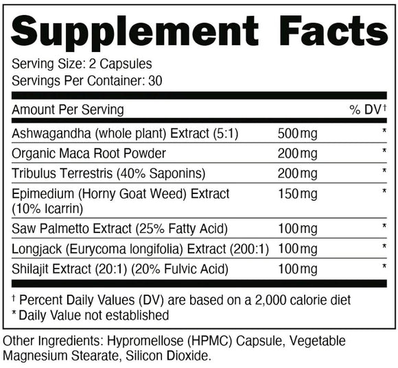 Bucked Up Babe Love facts