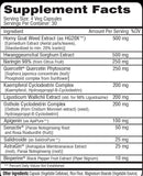 Competitive Edge BASIS Muscle Builder facts