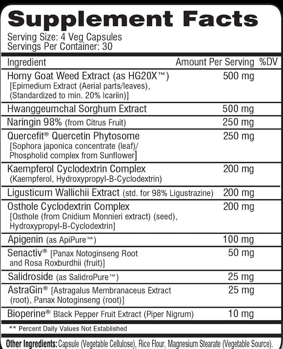 Competitive Edge BASIS Muscle Builder facts